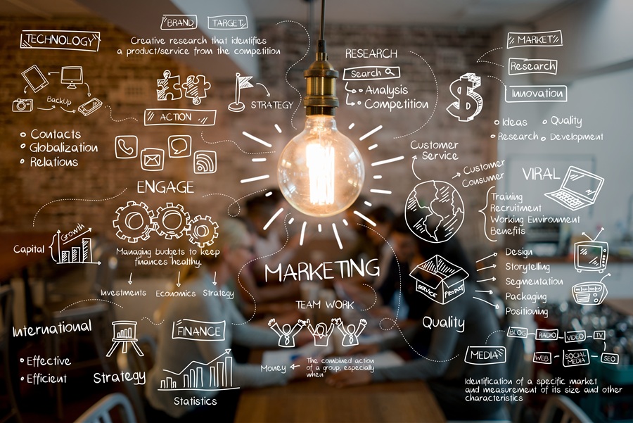 A lightbulb in the middle of a glass background with the word Marketing underneath. Different terms surround it with Quality, Viral, Finance, Engage and a dollar sign